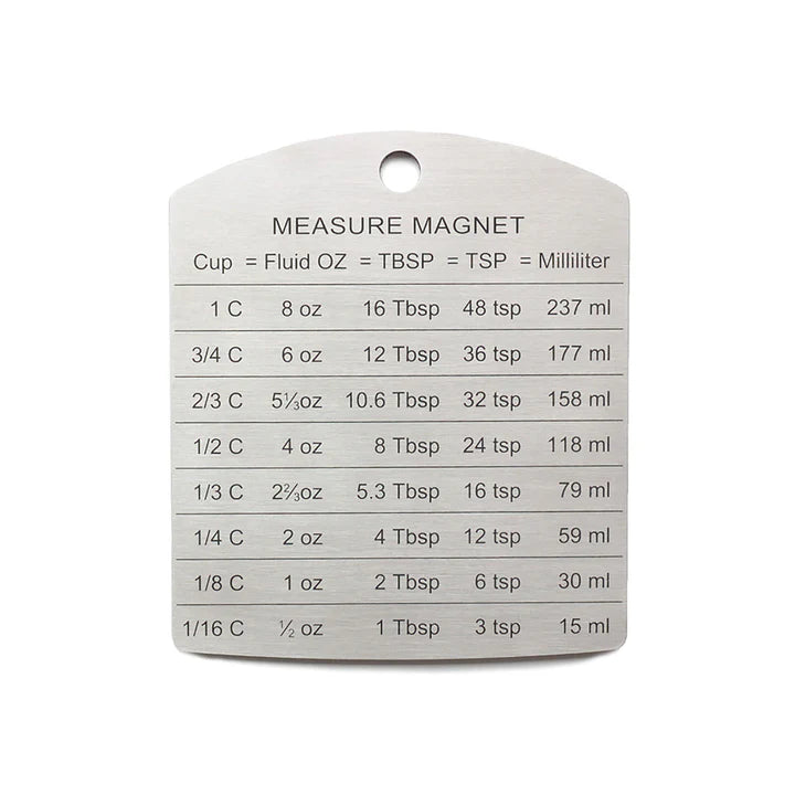 Measurement Magnet, Stainless Steel
