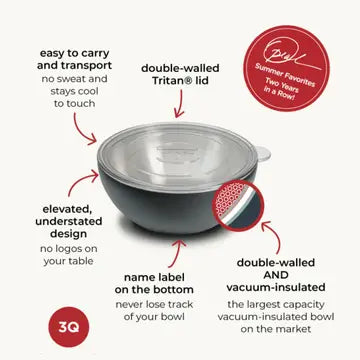 Large 2.5Q-3Q Insulated Bowl