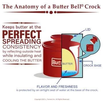 Golden Yellow Butter Bell