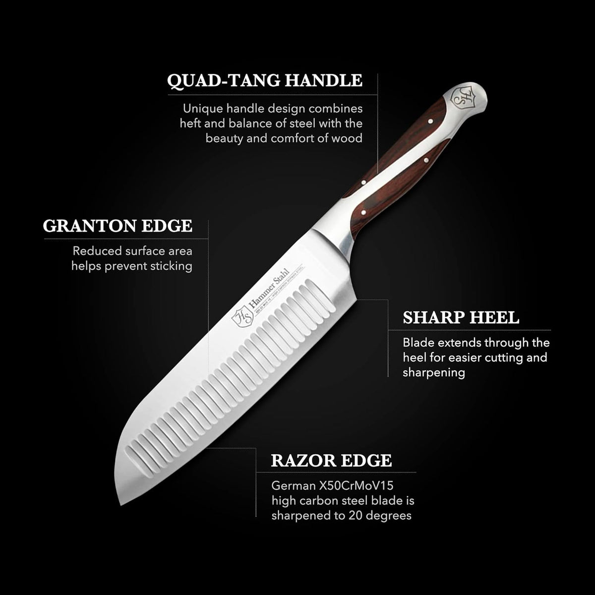 5.5" Santoku Knife