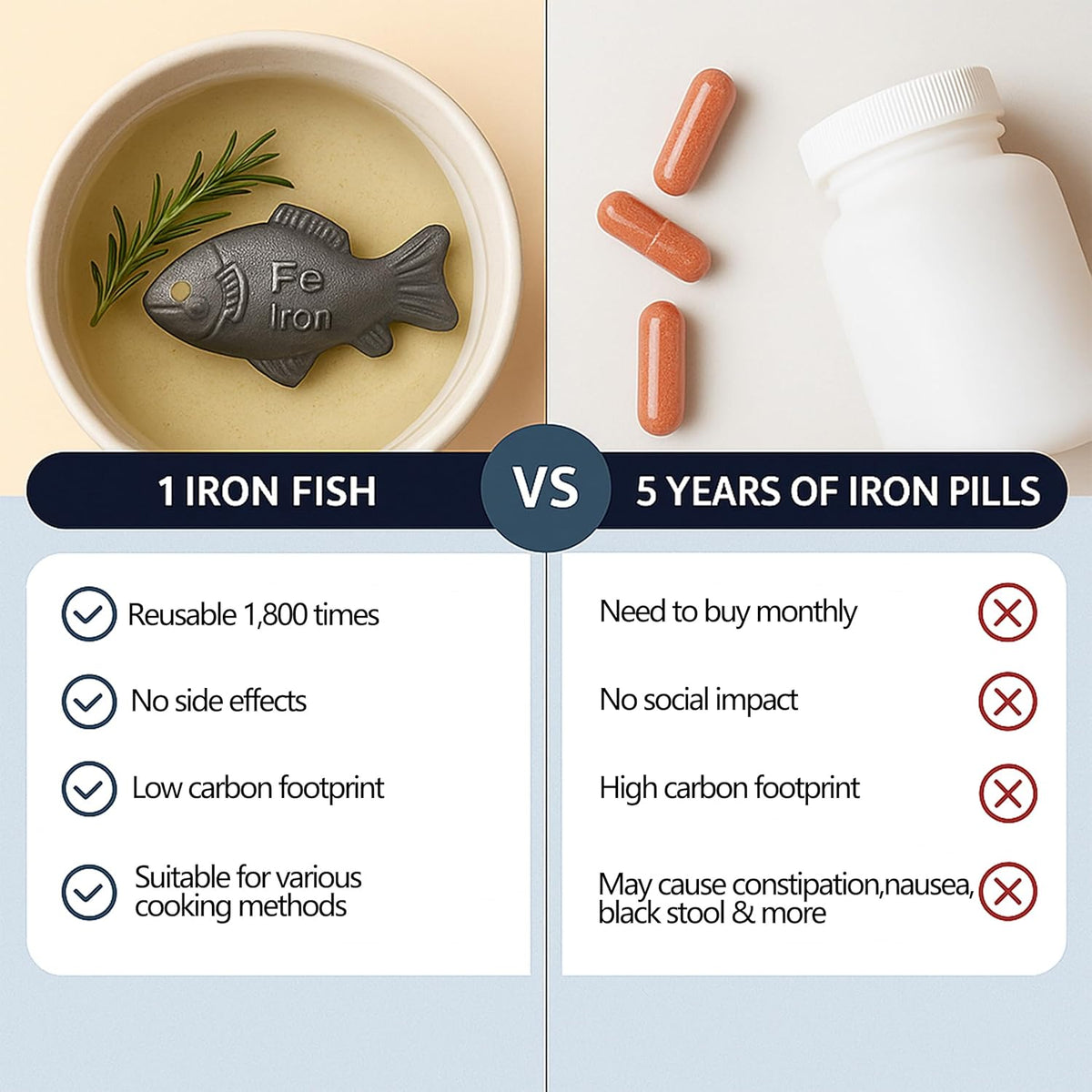 Iron Fish