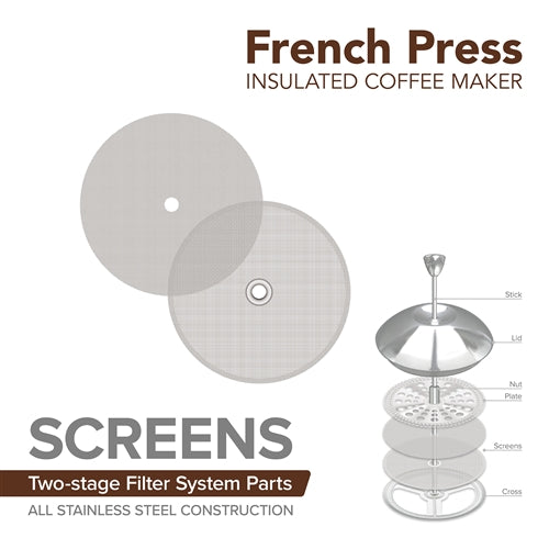 Frieling French Press Screens for 36oz