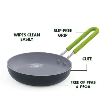 Green Round Egg Pan