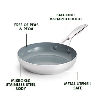 Stainless Steel 8" & 10" Set Valencia Pro Fry Pans