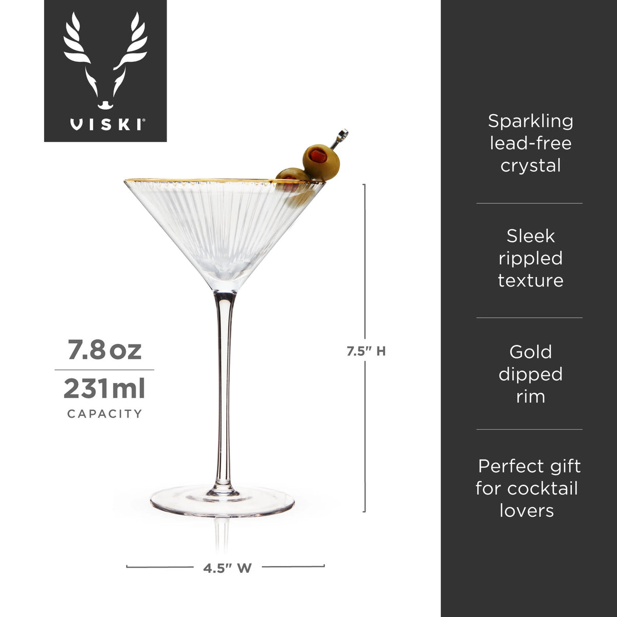 S/2 Martini Meridian Ripple Gold Rim