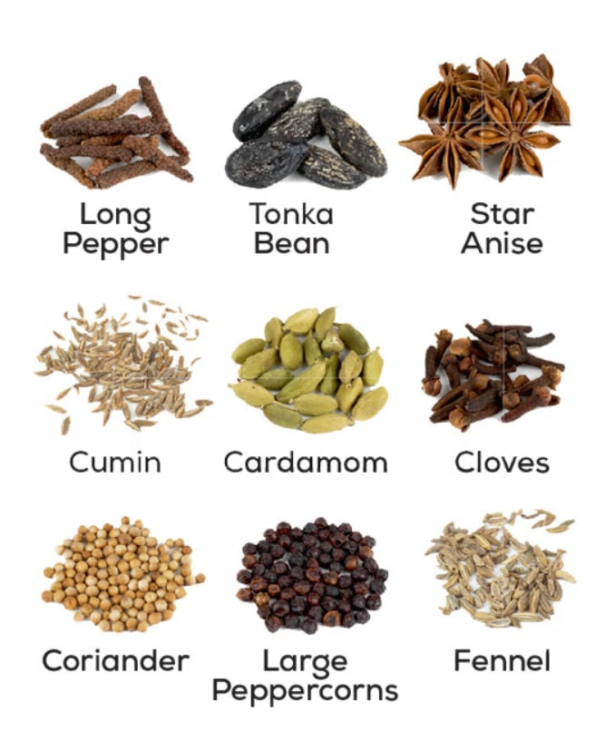 Isen Expert Grinder Long Pepper / Hard Spices